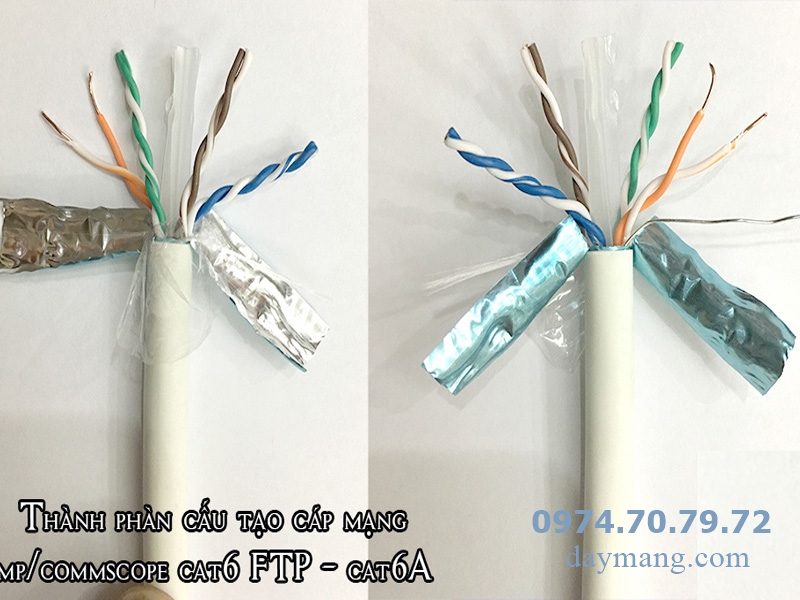 cap-mang-commscope-cat6a-ftp-19.jpg