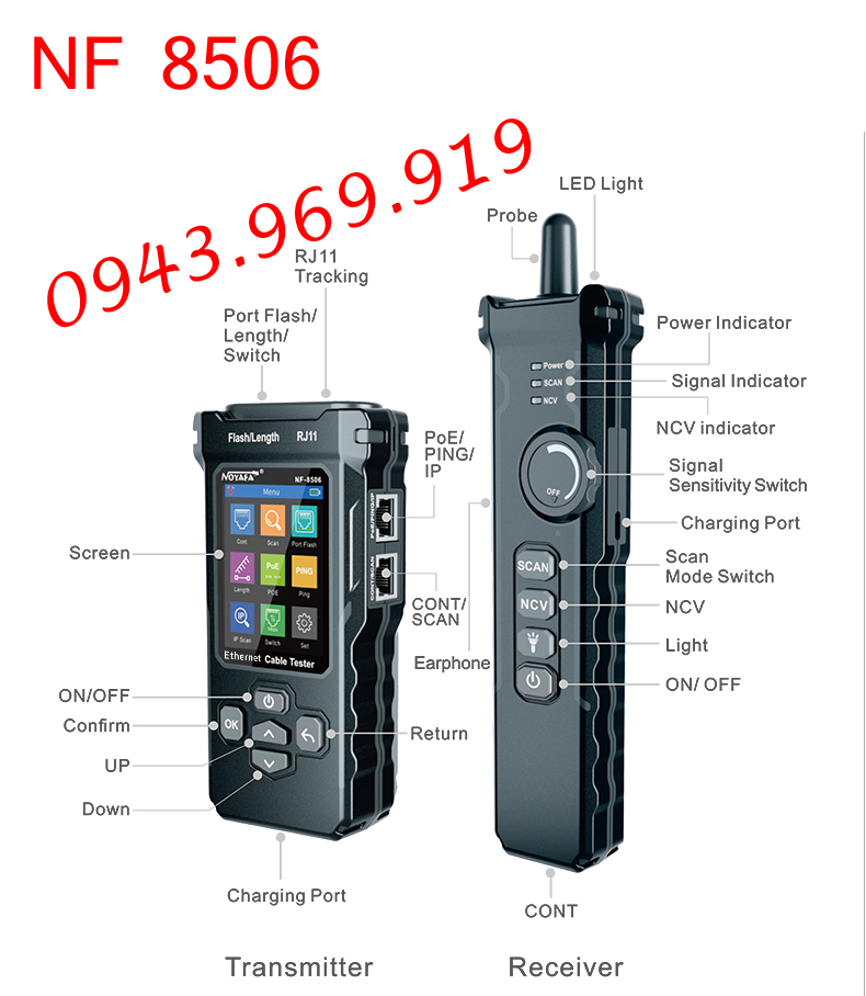 Test mang NF 8506-2.jpg