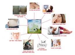 MÁY CỨU NGẢI KT