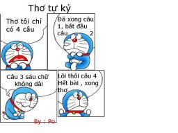 thyutinh